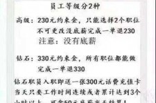 顺德兼职模特上当还签了合同怎么办啊(兼职模特上当了怎么办合同也签了怎么办)
