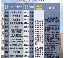 顺德中山三角镇雇用兼职模特(中山三角镇雇用兼职模特师傅)