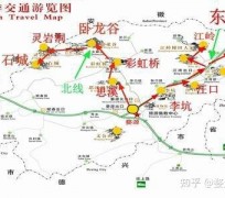 顺德旅游线路(旅游线路行程表模板)