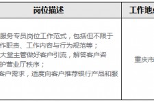 顺德关于重庆雇用高端伴游一天20万的信息