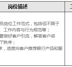 顺德关于重庆雇用高端伴游一天20万的信息