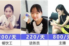 顺德关于斗米兼职上的模特雇用的信息