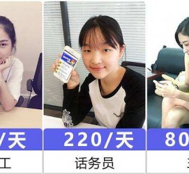 顺德关于斗米兼职上的模特雇用的信息