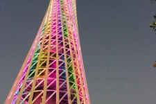 顺德广州旅游攻略(广州旅游攻略景点必去)
