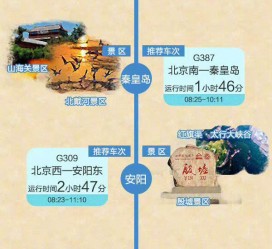 顺德短途旅游(短途旅游去哪里23天)