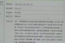 顺德私家伴游实体店(北京私家伴游什么价格)