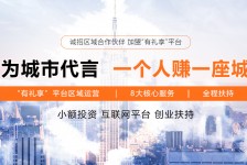 顺德青岛兼职**联络体例(青岛兼职1010兼职网)