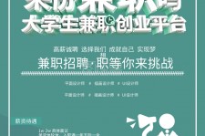 顺德泉州兼职平面模特雇用(泉州哪里有雇用平面模特)
