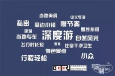 顺德深度游(深度游标卡尺的读数方法图解)