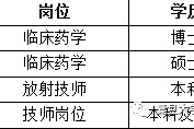 顺德上海青浦区伴游雇用(松江区泗泾镇疫情最新动静)