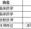 顺德上海青浦区伴游雇用(松江区泗泾镇疫情最新动静)