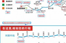顺德自驾游线路(自驾游线路规划地图)