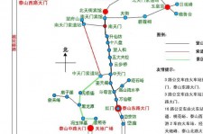 顺德旅游路线(旅游路线规划)