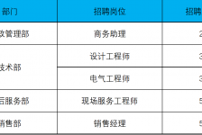 顺德上海伴游招聘 上海夜场招聘夜总会求职防骗指南