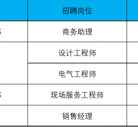 顺德上海伴游招聘 上海夜场招聘夜总会求职防骗指南