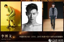 顺德中国男模特(中国男模特头像图片大全)