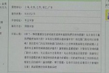 顺德三亚市伴游网雇用(三亚市伴游网雇用网)