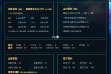 顺德关于南京伴游雇用日结日结一万元的信息
