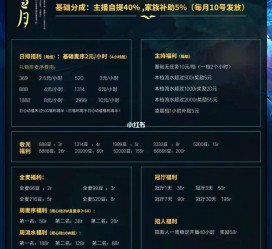 顺德关于南京伴游雇用日结日结一万元的信息