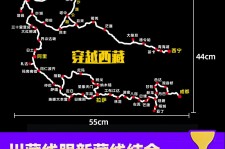 顺德自驾游路线(自驾路线图)