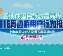 顺德周边游(周边游哪里有免费好玩的地方)
